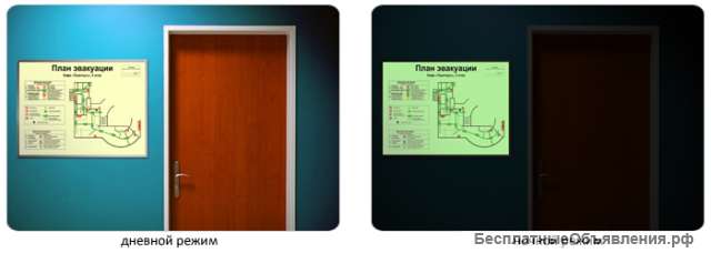 Планы эвакуации, знаки безопасности