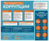 Стенды и информационные плакаты