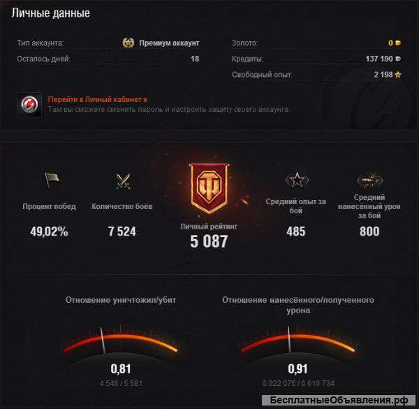 Аккаунт в World of Tanks
