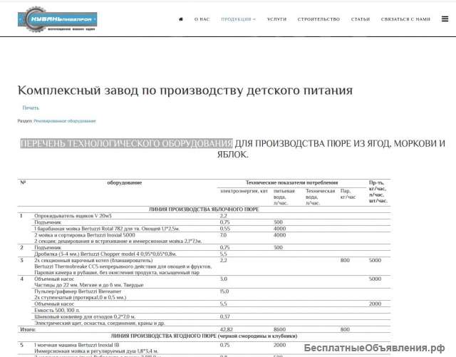 Завод по производству детского питани