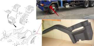 Накладка подножки левая Daewoo Ultra Novus