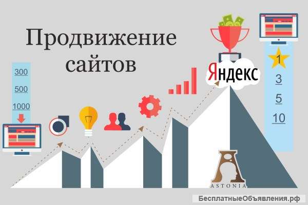 Поисковое продвижение сайтов в Яндекс и GOOGLE от ООО АСТОНИА