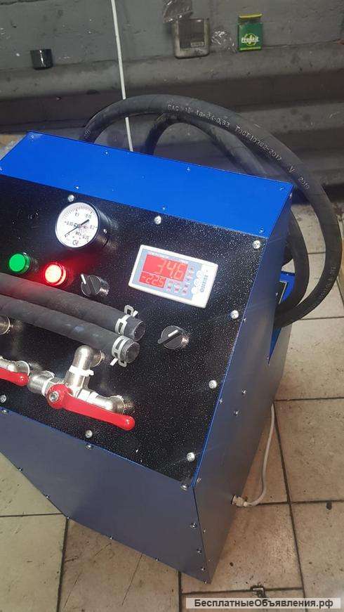 Промывка радиатора печки без снятия