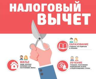 3НДФЛ на налоговый вычет