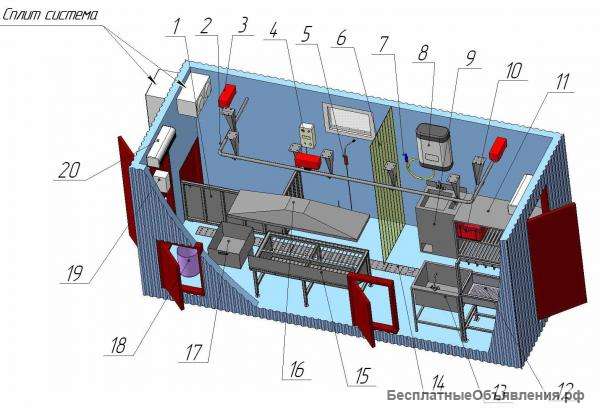 Модульный пункт убоя скота