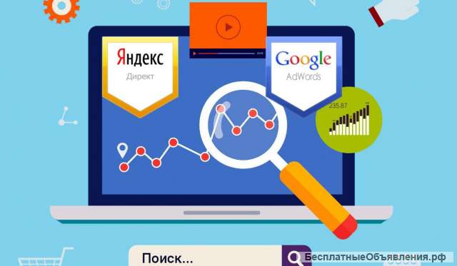 Настрою контекстную рекламу