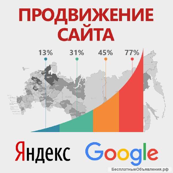 Продвижение сайтов в ТОП Yandex и Google