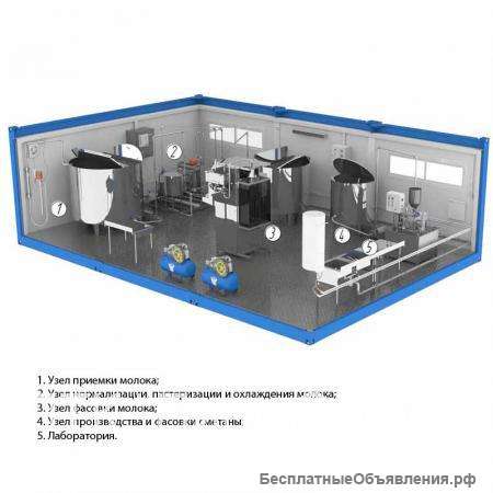 Модульные молочные заводы 3000