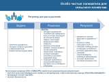 Кормовые добавки серии Bris