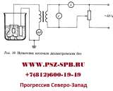 Испытание бот диэлектрических