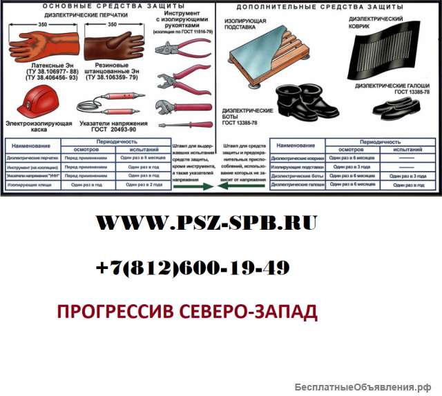 Испытание галош диэлектрических