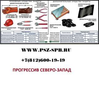 Испытание галош диэлектрических