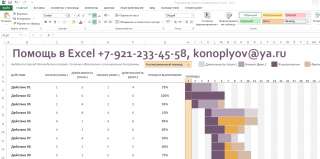 Помощь с Excel
