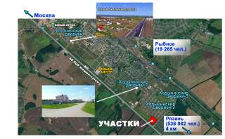 Участок под Коммерческую деятельность