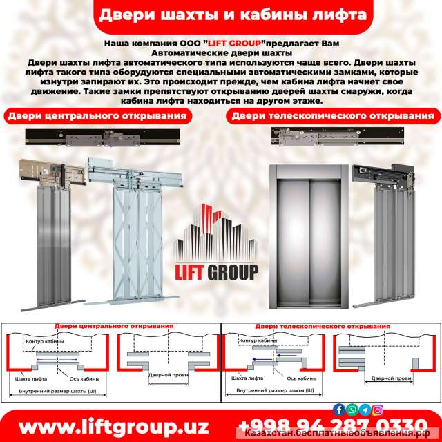 Двери Лифта для шахты