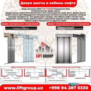 Двери Лифта для шахты