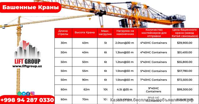 Башенный Кран111