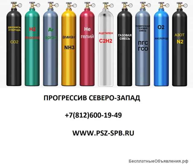 Поверочные газовые смеси (ГСО–ПГС) в баллонах
