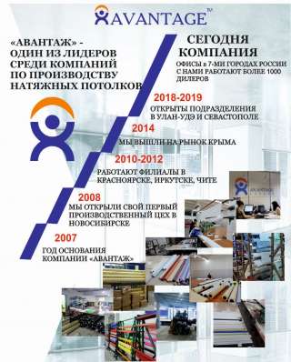 Дизайнер