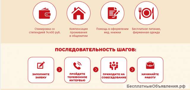 Теремок сеть русской кухни