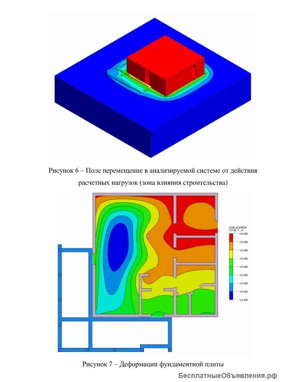 Геотехнические расчеты