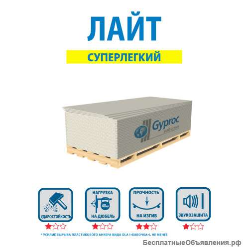 Гипрок Лайт