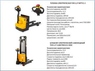 Самоходная электрическая тележка