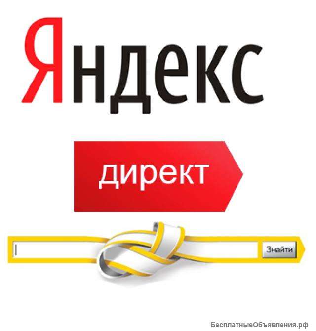 Настройка рекламы РСЯ