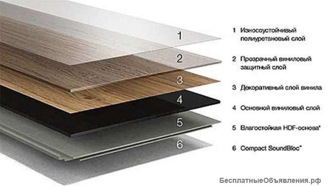 Полы ПВХ по оптовым ценам. склада. Best Floor Design Нидерланды