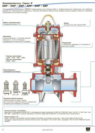 Насос дренажно-фекальный Zenit DRP 1500/2/80 (Италия, оригинальный, новый)