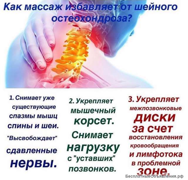 Боли в спине при заболеваниях позвоночника. Остеохондроз, протрузии, грыжи позвоночника.