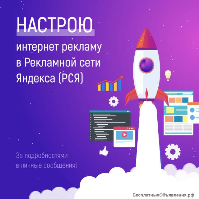 Создание и настройка рекламных кампаний в Яндекс Директ