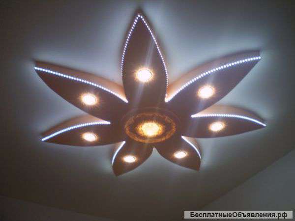 Качественный ремонт любой сложности