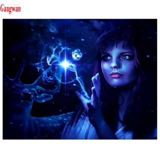 Помощь Мага + Консультация