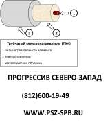 Трубчатые электронагреватели