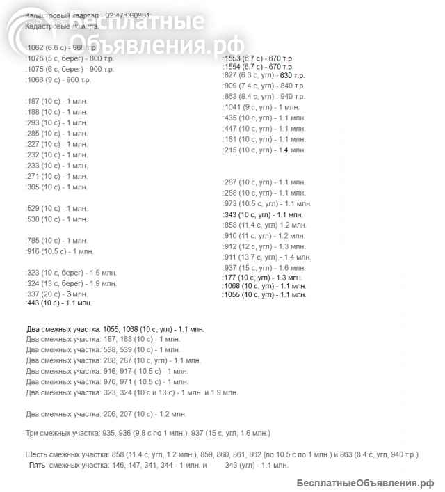 Участки в посёлке Яшма