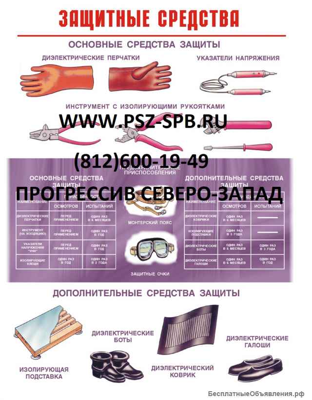 Поверка сиз по электробезопасности