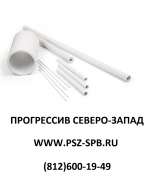 Корундовые трубы