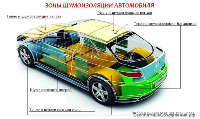 Перетяжка любых изделий авто