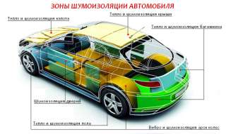Перетяжка любых изделий авто