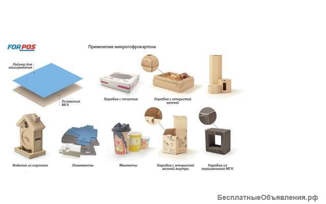 Ложемент из картона (парфюмерный вкладыш), разработка, конструирование, производство штампов для вкла