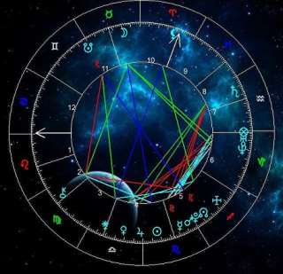 Услуги профессионального астролога