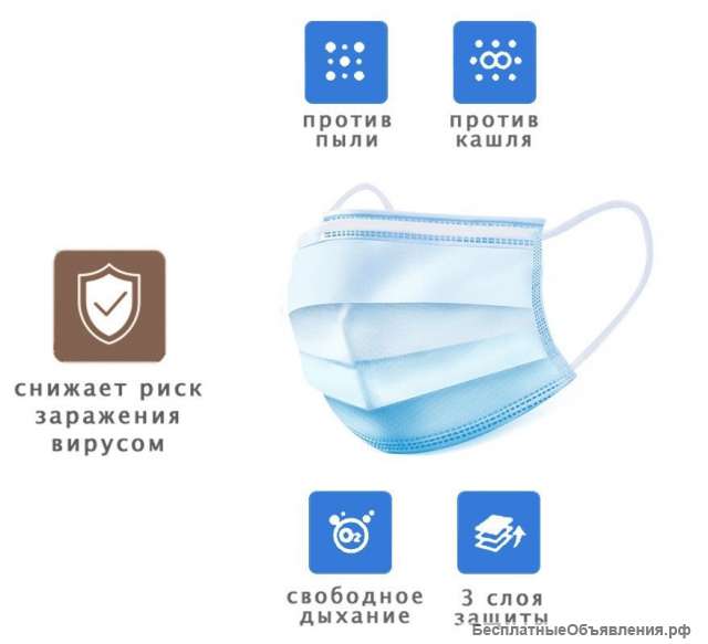 Медицинская ткань для масок 3 слоя