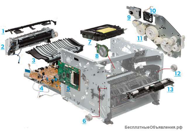 Ремонт принтеров, копиров, мфу Kyocera