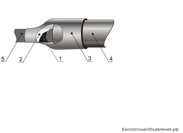 Кабельные уплотнители