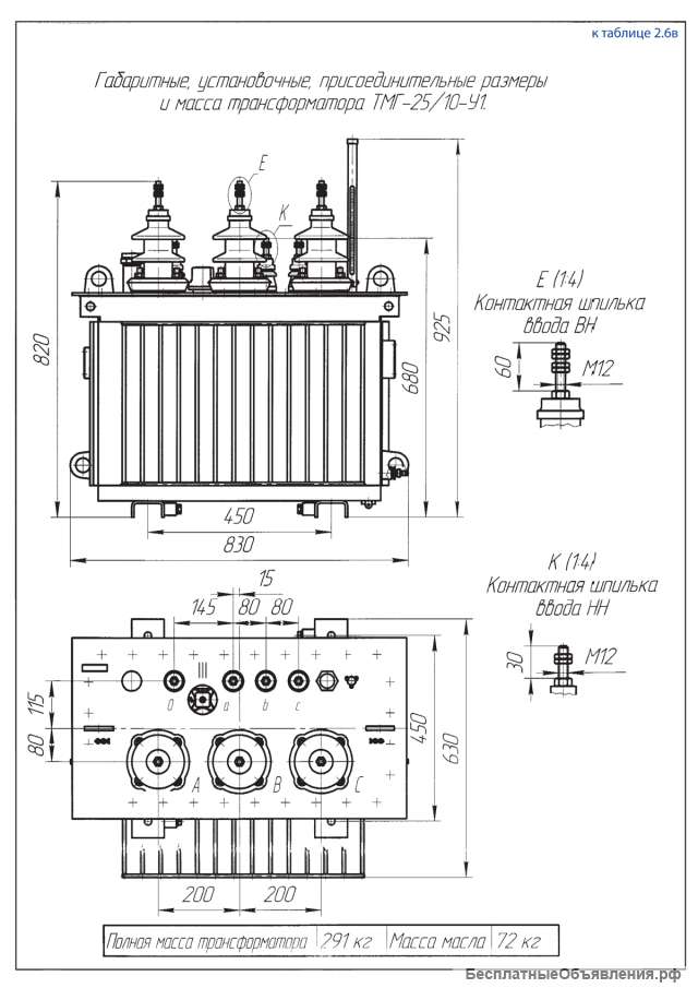 Трансформаторы ТМГ