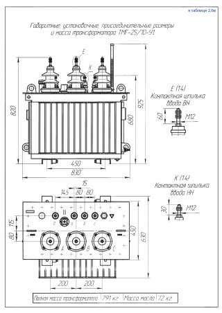 Трансформаторы ТМГ