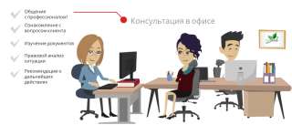 Юридическая консультация | Бесплатно | Юрист | Адвокат