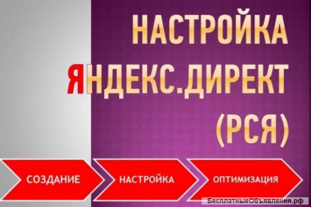 Специалист по рекламе Яндекс Директ РСЯ