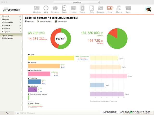 Настройка CRM, интеграция телефонии и 1С